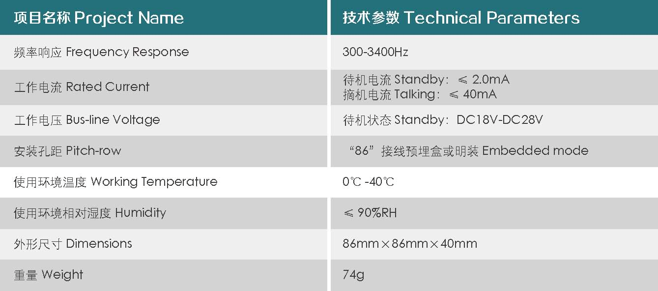 HD323技術指標.png